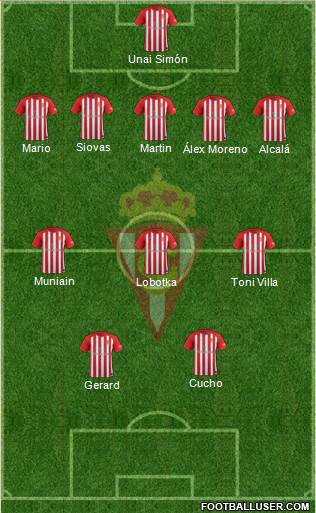 Real Sporting S.A.D. Formation 2018