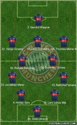 FC Bayern München Formation 2018