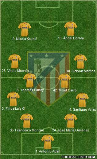 C. Atlético Madrid S.A.D. Formation 2018