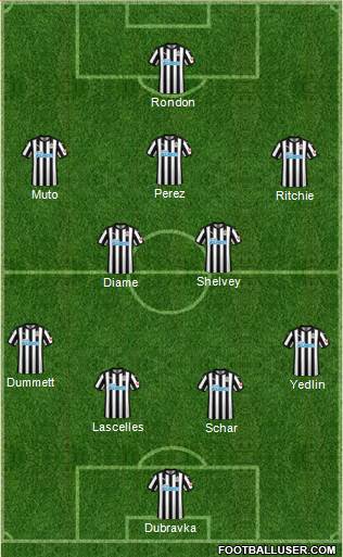 Newcastle United Formation 2018