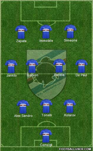 Sampdoria Formation 2018