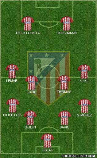 C. Atlético Madrid S.A.D. Formation 2018