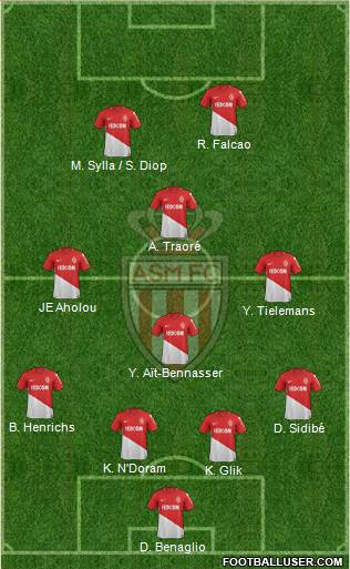 AS Monaco FC Formation 2018