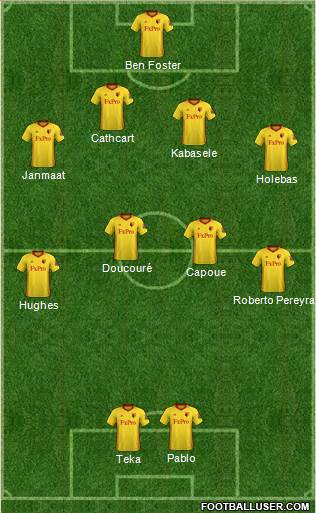 Watford Formation 2018