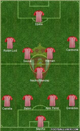 Real Sporting S.A.D. Formation 2018