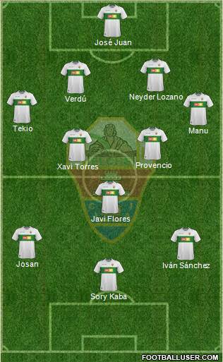 Elche C.F., S.A.D. Formation 2018