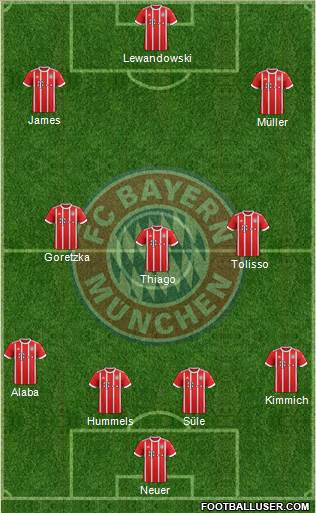 FC Bayern München Formation 2018