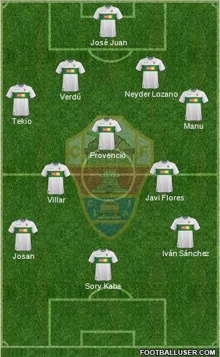 Elche C.F., S.A.D. Formation 2018