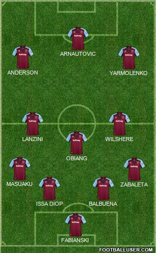 West Ham United Formation 2018