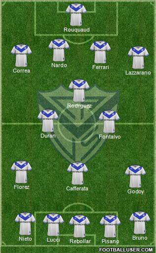 Vélez Sarsfield Formation 2018