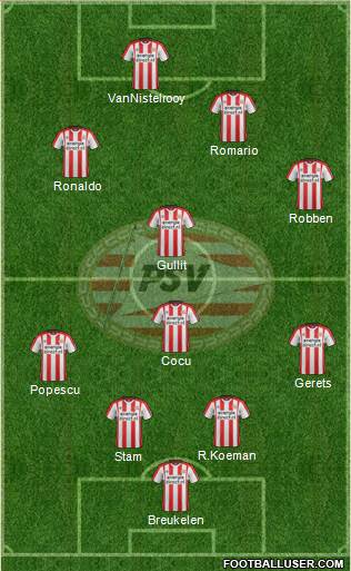 PSV Formation 2018