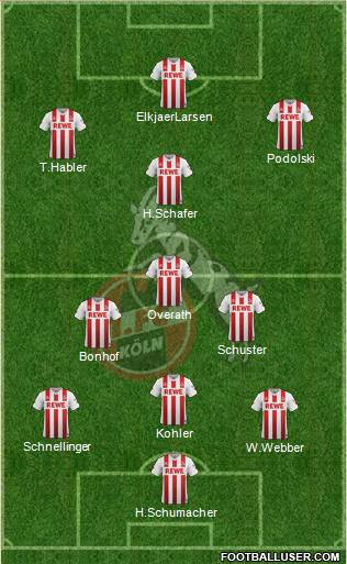 1.FC Köln Formation 2018