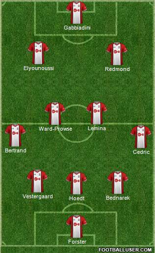 Southampton Formation 2018