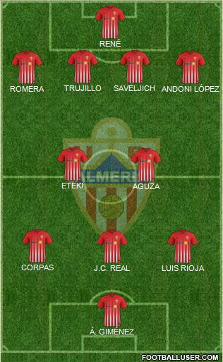 U.D. Almería S.A.D. Formation 2018