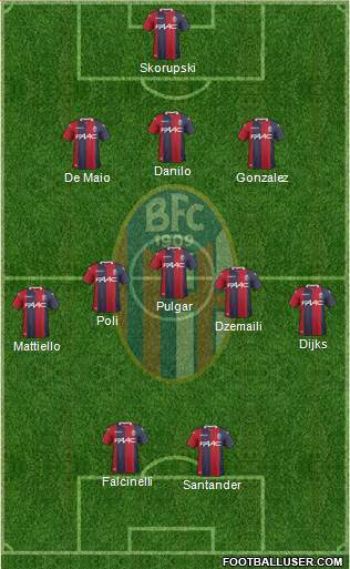 Bologna Formation 2018