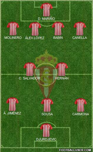 Real Sporting S.A.D. Formation 2018