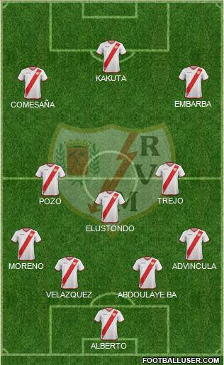 Rayo Vallecano de Madrid S.A.D. Formation 2018