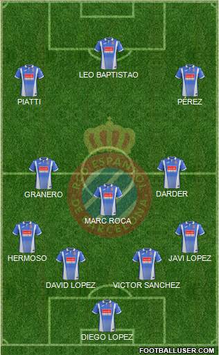 R.C.D. Espanyol de Barcelona S.A.D. Formation 2018