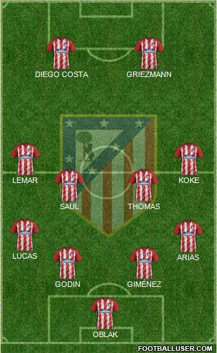 C. Atlético Madrid S.A.D. Formation 2018