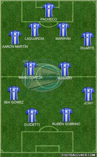 D. Alavés S.A.D. Formation 2018