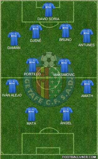 Getafe C.F., S.A.D. Formation 2018