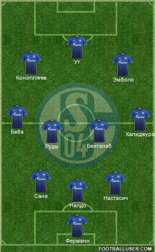 FC Schalke 04 Formation 2018