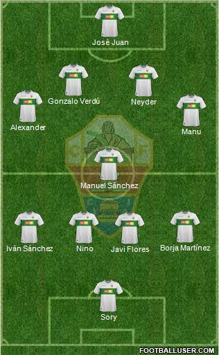 Elche C.F., S.A.D. Formation 2018