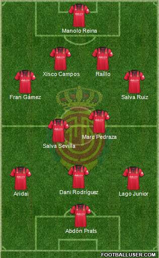 R.C.D. Mallorca S.A.D. Formation 2018