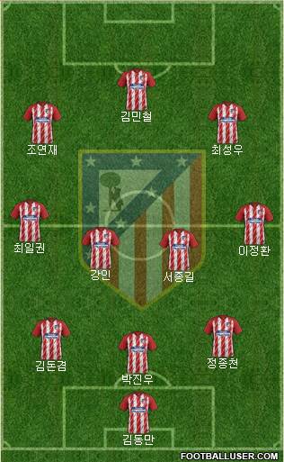 Atlético Madrid B Formation 2018