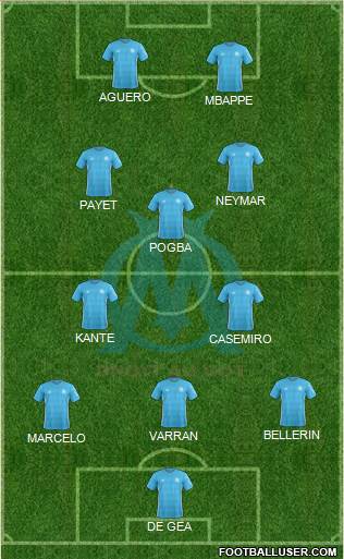 Olympique de Marseille Formation 2018