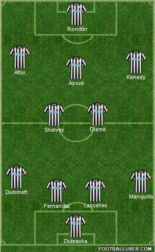 Newcastle United Formation 2018