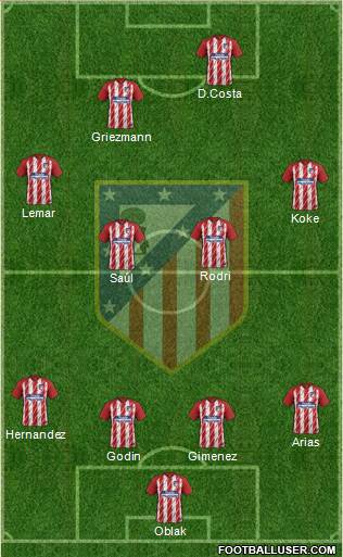 C. Atlético Madrid S.A.D. Formation 2018