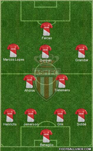 AS Monaco FC Formation 2018