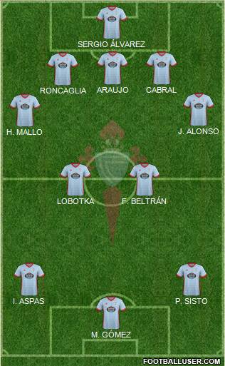 R.C. Celta S.A.D. Formation 2018