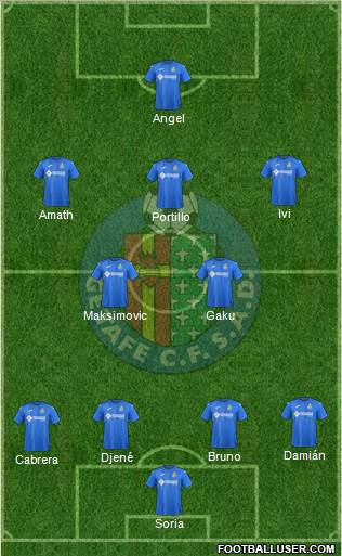 Getafe C.F., S.A.D. Formation 2018