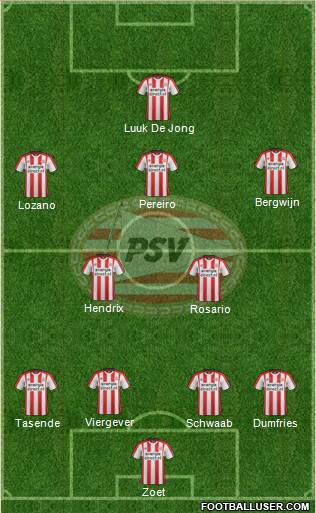 PSV Formation 2018