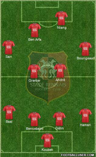 Stade Rennais Football Club Formation 2018