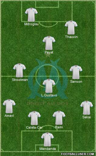 Olympique de Marseille Formation 2018