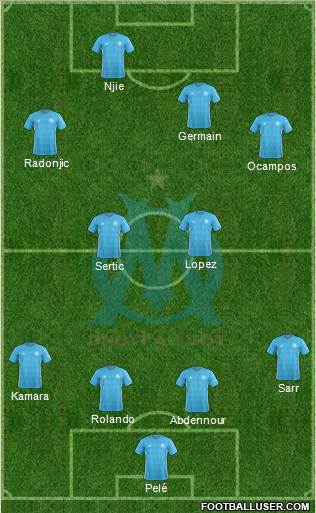 Olympique de Marseille Formation 2018