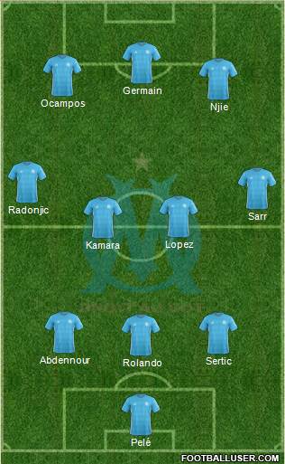 Olympique de Marseille Formation 2018