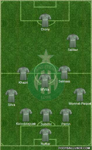 A.S. Saint-Etienne Formation 2018