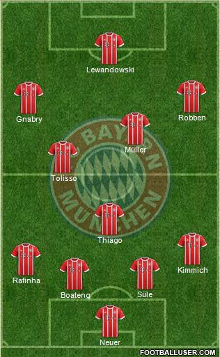 FC Bayern München Formation 2018