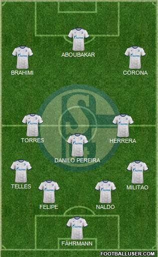 FC Schalke 04 Formation 2018