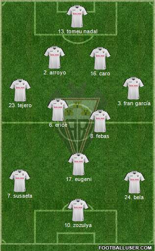 Albacete B., S.A.D. Formation 2018