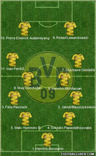 Borussia Dortmund Formation 2018