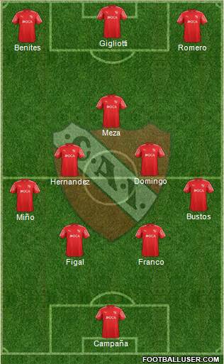 Independiente Formation 2018