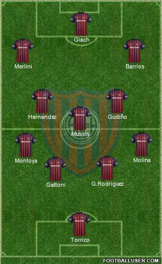 San Lorenzo de Almagro Formation 2018