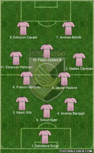 Città di Palermo Formation 2018