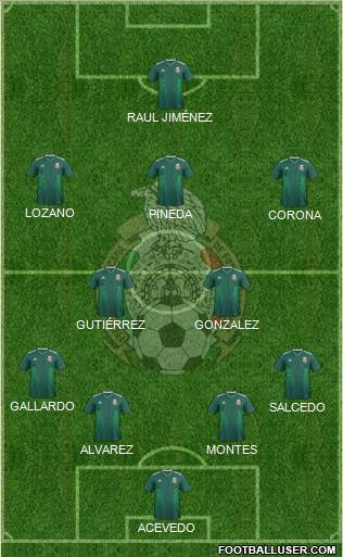 Mexico Formation 2018