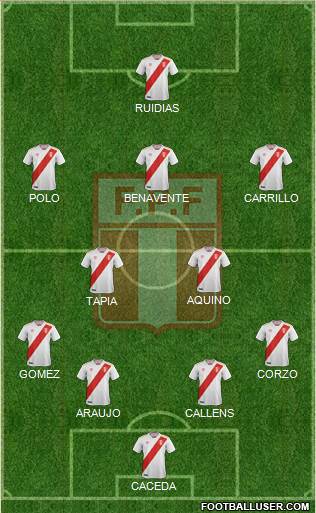 Peru Formation 2018